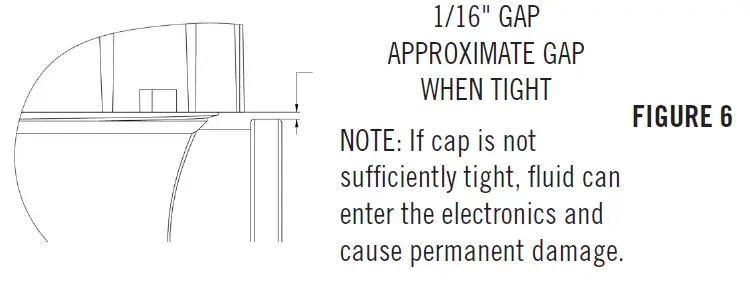 SOTERA-825P DEF-Digital-Display-Nutating-Disc-Meter-20