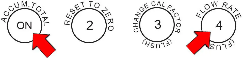 SOTERA-825P DEF-Digital-Display-Nutating-Disc-Meter-23