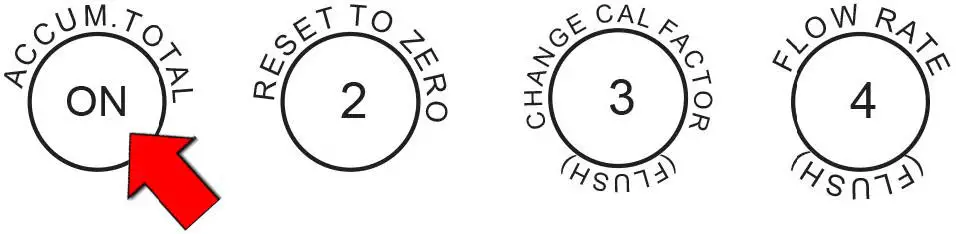 SOTERA-825P DEF-Digital-Display-Nutating-Disc-Meter-24