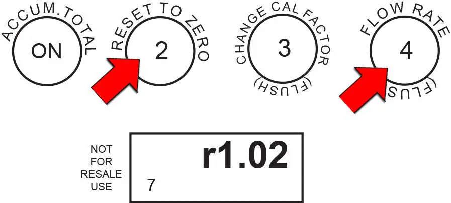 SOTERA-825P DEF-Digital-Display-Nutating-Disc-Meter-28