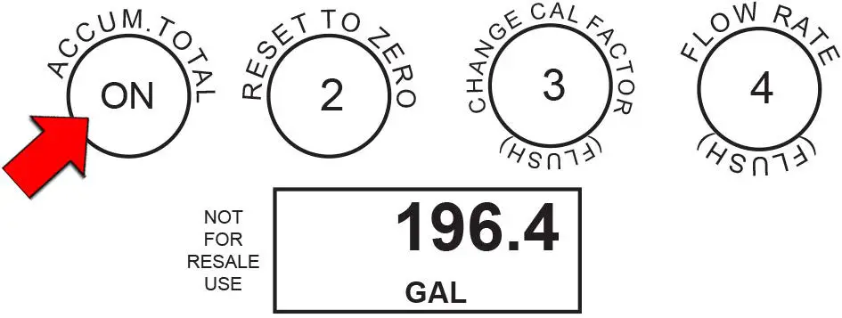 SOTERA-825P DEF-Digital-Display-Nutating-Disc-Meter-29