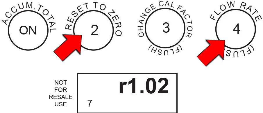 SOTERA-825P DEF-Digital-Display-Nutating-Disc-Meter-31