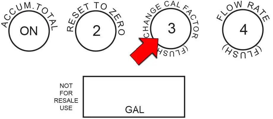 SOTERA-825P DEF-Digital-Display-Nutating-Disc-Meter-32
