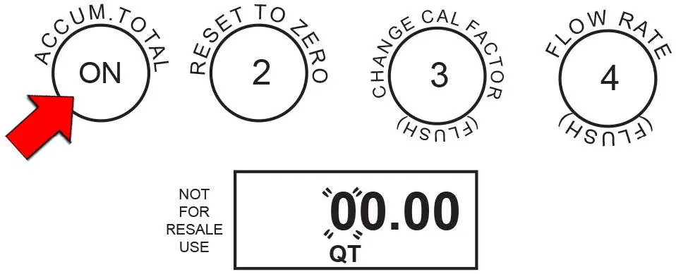 SOTERA-825P DEF-Digital-Display-Nutating-Disc-Meter-34