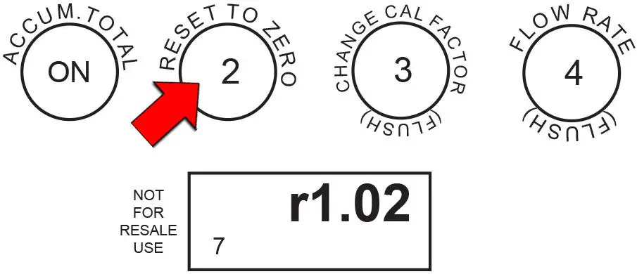 SOTERA-825P DEF-Digital-Display-Nutating-Disc-Meter-37