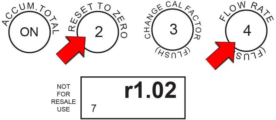 SOTERA-825P DEF-Digital-Display-Nutating-Disc-Meter-38