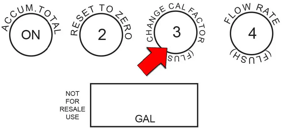 SOTERA-825P DEF-Digital-Display-Nutating-Disc-Meter-39