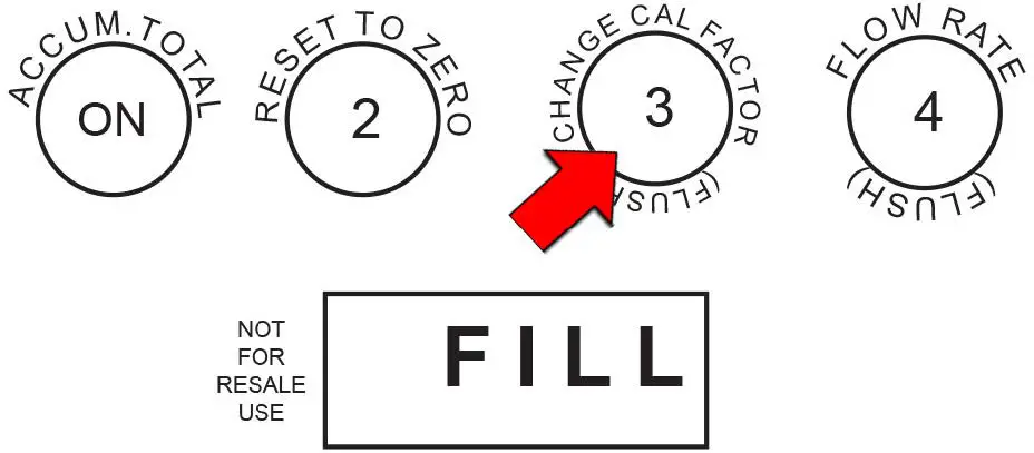 SOTERA-825P DEF-Digital-Display-Nutating-Disc-Meter-40