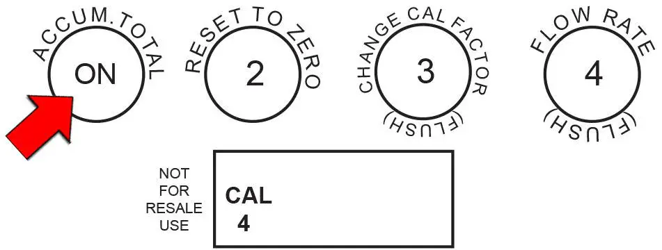 SOTERA-825P DEF-Digital-Display-Nutating-Disc-Meter-43