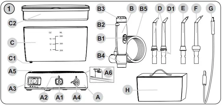 eta Aqua Care Plus Oral Irrigator-fig2