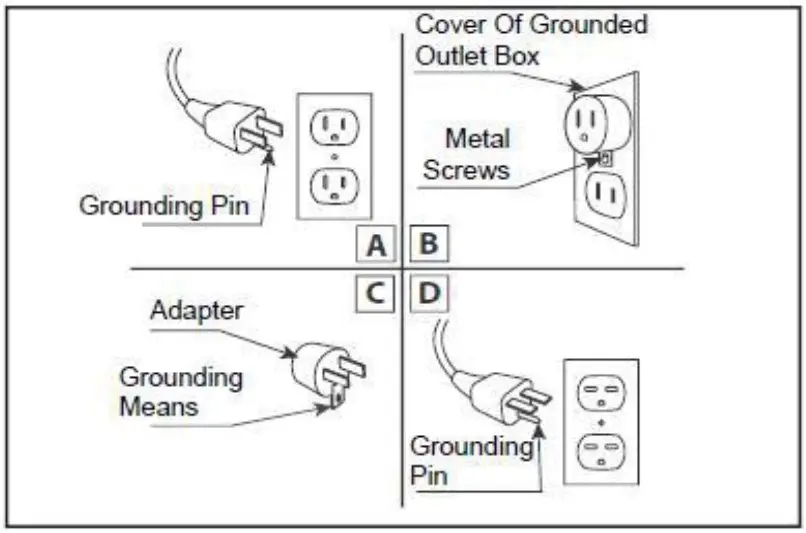GROUNDING APPLIANCE