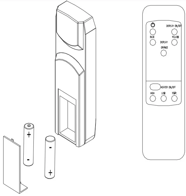 REMOTE CONTROL OPERATION
