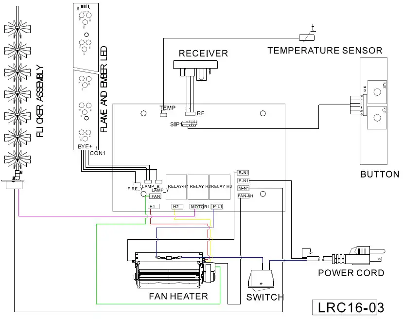 Wiring diagram