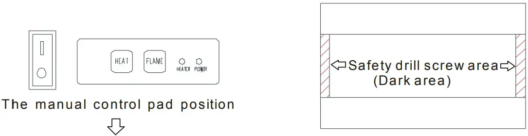 SAFETY DRILL SCREW AREA