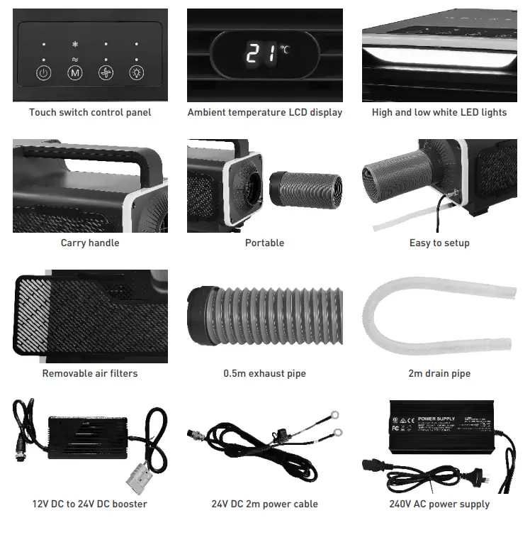 Wanderer 410W Portable Air Conditioner - Figure 1
