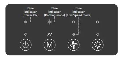 Wanderer 410W Portable Air Conditioner - Figure 10