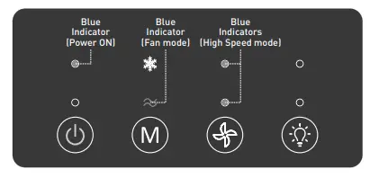 Wanderer 410W Portable Air Conditioner - Figure 11