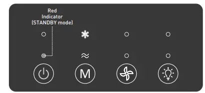 Wanderer 410W Portable Air Conditioner - Figure 13