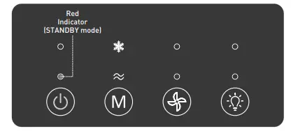 Wanderer 410W Portable Air Conditioner - Figure 9