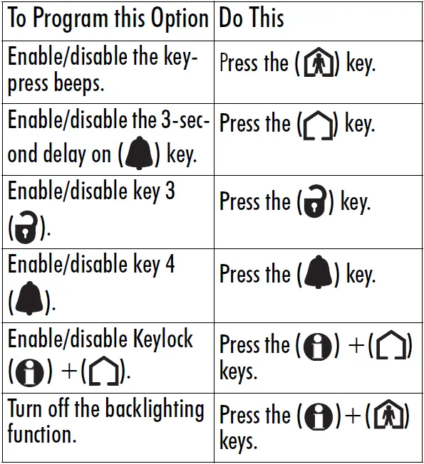 DSC-WT4989-Two-Way-Wireless-Key-FIG-13