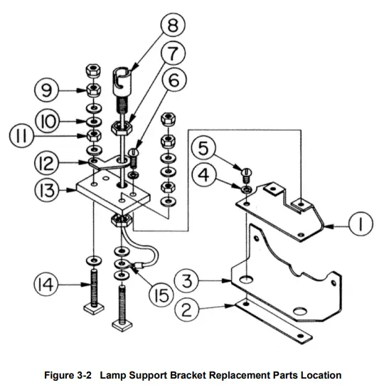 SIEMENS-CLS-10D-Color-Light-Signal-FIG-7