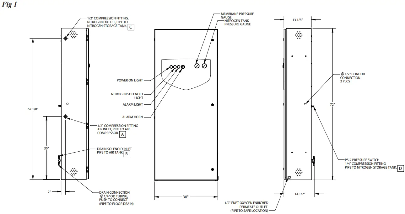 POTTER NGP 2200D M5 Nitrogen Generator - fig1