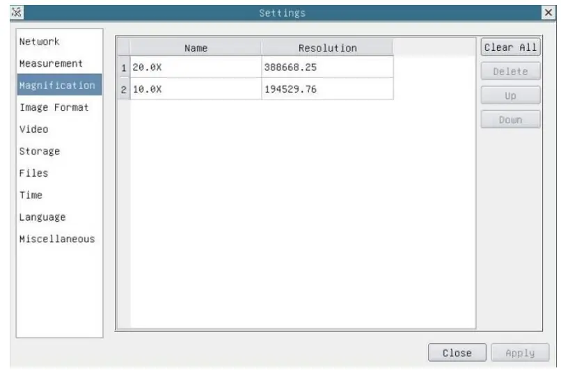 DeltaPix H4KAZFSD08DPX 20X motorized Zoom and Autofocus Digital Microscope - Magnification