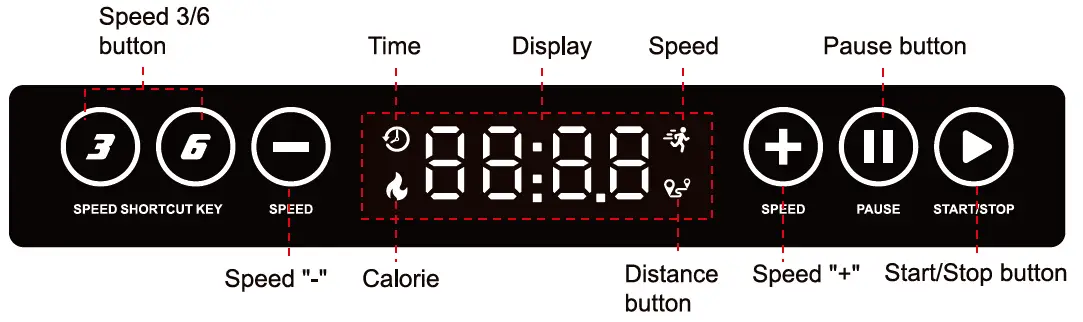 EQi-Industrial-T4021-Household-Electric-Treadmill-FIG-11