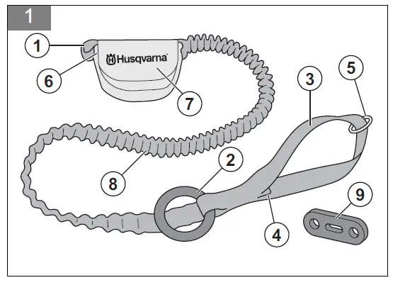 Husqvarna-Chainsaw-Strap-Owner-fig-1