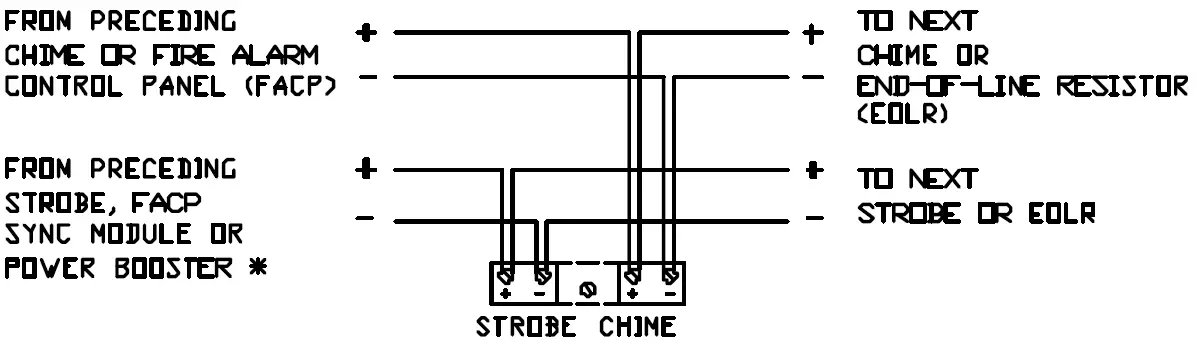 NOTIFIER-Series-Ch70-24mcw-Multi-Candela-Electronic-Chime-Strobe-01
