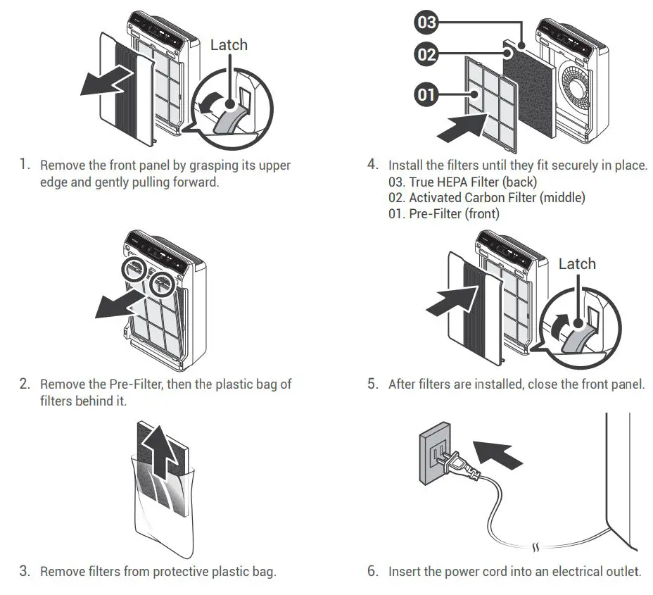 WINIX 6300-2 True Hepa Air Purifier with PlasmaWave Technology User Manual - INITIAL OPERATION