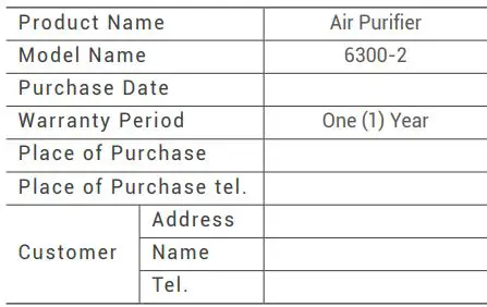 WINIX 6300-2 True Hepa Air Purifier with PlasmaWave Technology User Manual - PRODUCT WARRANTY