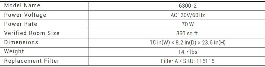 WINIX 6300-2 True Hepa Air Purifier with PlasmaWave Technology User Manual - UNIT SPECIFICATIONS