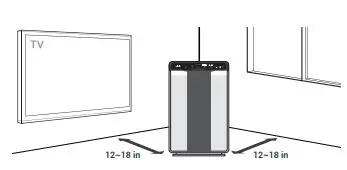 WINIX 6300-2 True Hepa Air Purifier with PlasmaWave Technology User Manual - WHERE TO USE