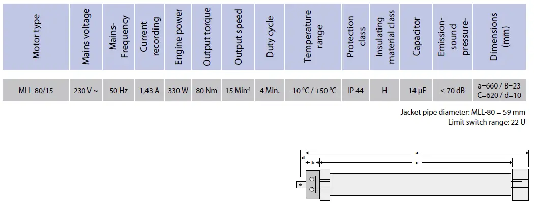 rojaflex-MLL-80-Tubular-Motor-Mechanical-Limit-Switches- (1)