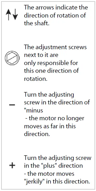 rojaflex-MLL-80-Tubular-Motor-Mechanical-Limit-Switches- (15)