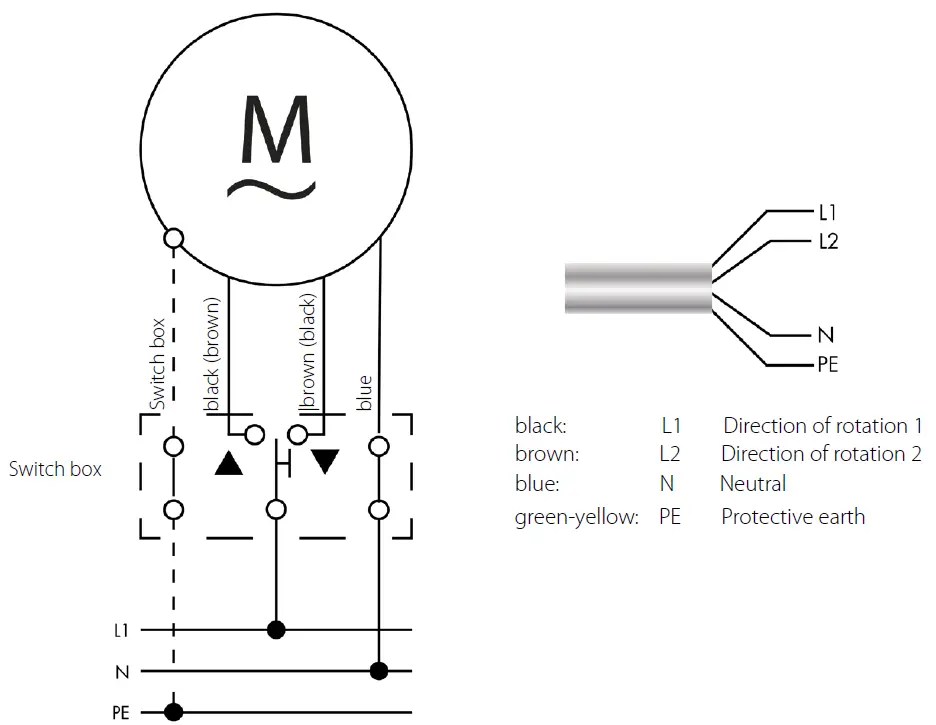 rojaflex-MLL-80-Tubular-Motor-Mechanical-Limit-Switches- (9)