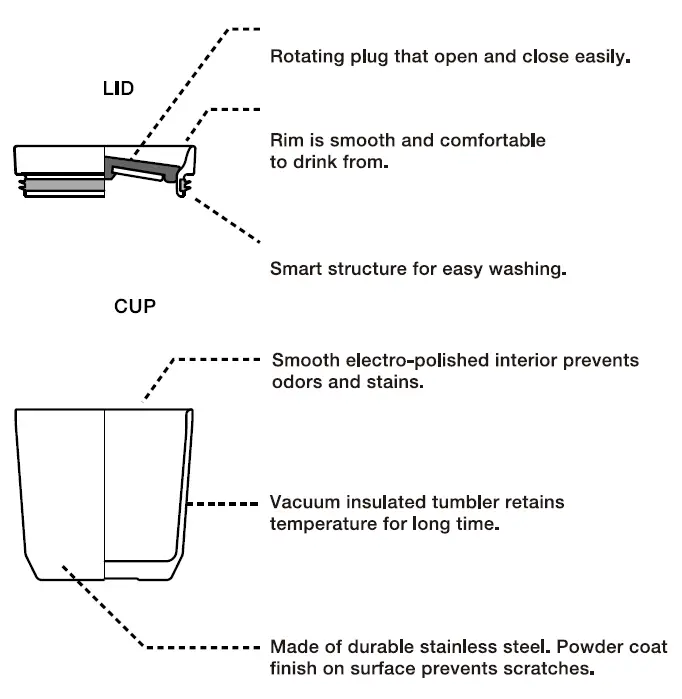 KINTO To Go Tumbler 2