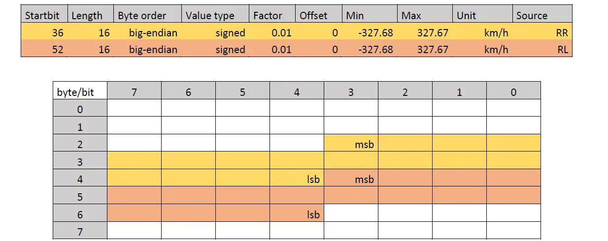 u-blox-EVK-M9DR-Evaluation-Kit-FIG- (16)