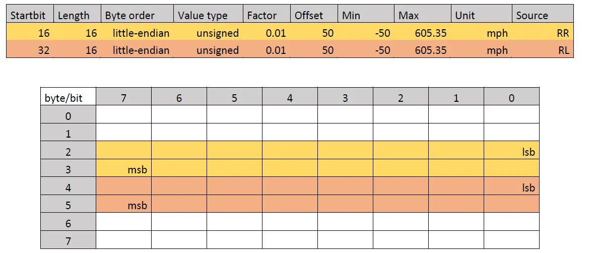 u-blox-EVK-M9DR-Evaluation-Kit-FIG- (17)