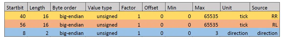 u-blox-EVK-M9DR-Evaluation-Kit-FIG- (19)