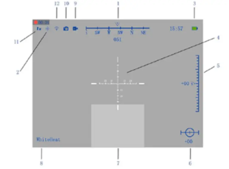 Operation Introduction