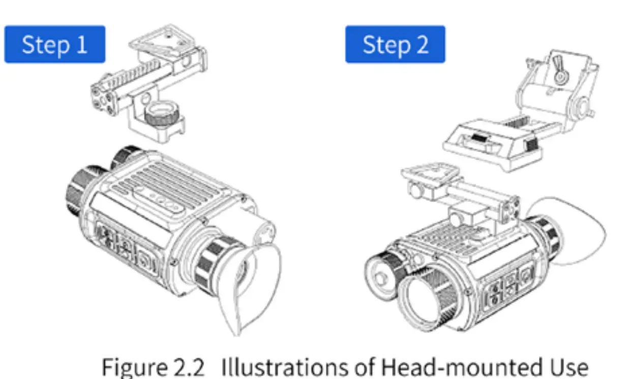 Installation and Power on