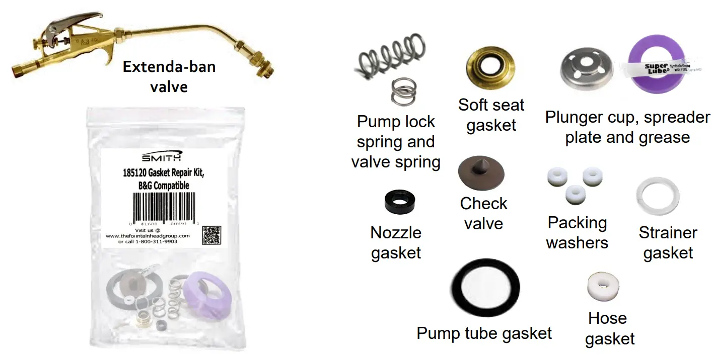 SMITH 185120 Compatible Gasket Repair Kit - Fig 1