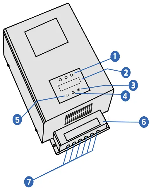 ASHAPOWER NEON-80 HV Solar Mppt Charge Controller - INDICATORS