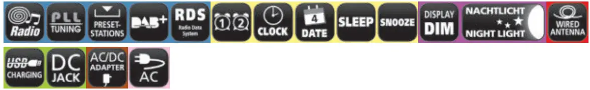 soundmaster 2023 24 Speaker Box Clock Radio Turntable - ICON 14