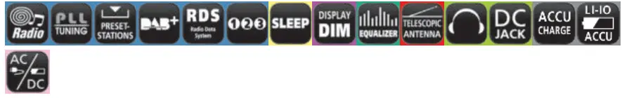 soundmaster 2023 24 Speaker Box Clock Radio Turntable - ICON 20