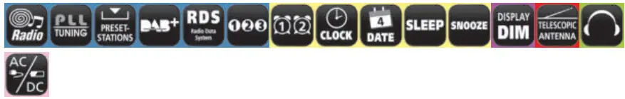 soundmaster 2023 24 Speaker Box Clock Radio Turntable - ICON 21