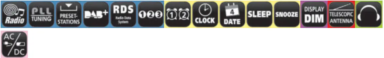 soundmaster 2023 24 Speaker Box Clock Radio Turntable - ICON 22