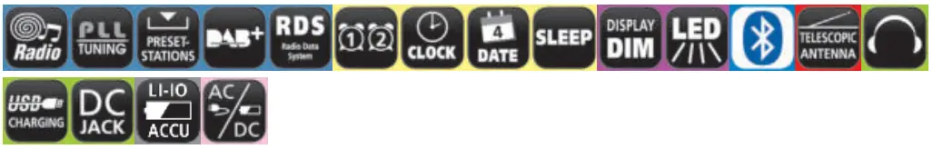 soundmaster 2023 24 Speaker Box Clock Radio Turntable - ICON 24